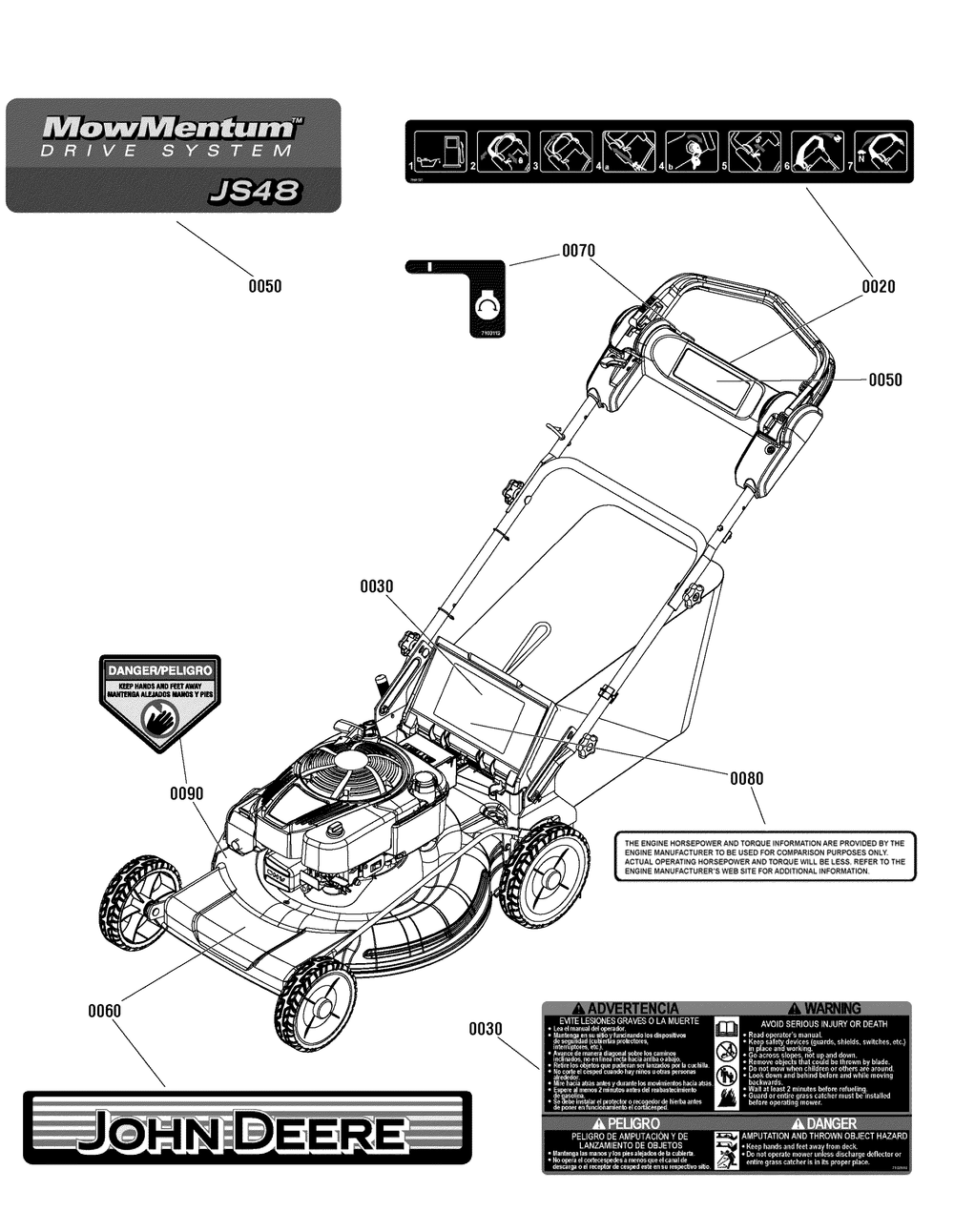 Decals Group (7502705a) Diagram and Parts List for 7800857-JS48M 2012 Briggs and Stratton Lawn Mower